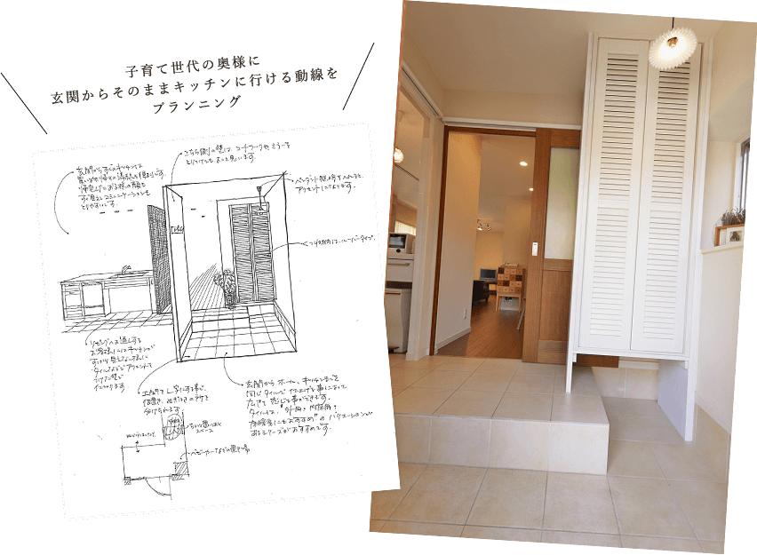 子育て世代の奥様に玄関からそのままキッチンに行ける動線をプランニング
