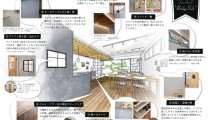 【第⑧回 リノベーション新ショールームオープン！】横浜・仲町台“ブリッジサイド”の見どころをご紹介！