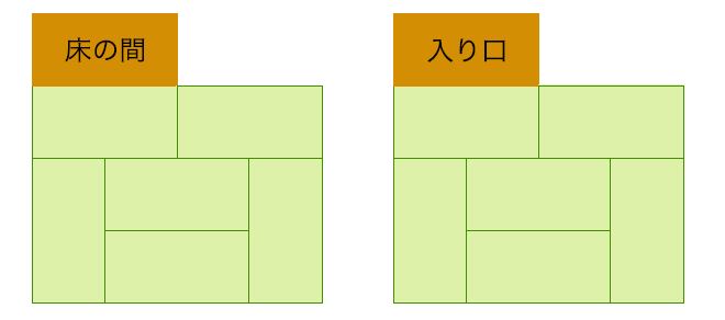 床の間と入口