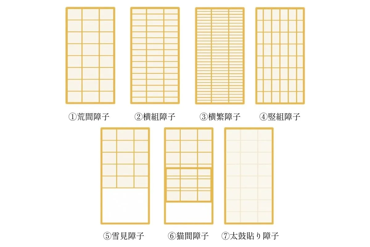 障子の種類とデザイン一覧