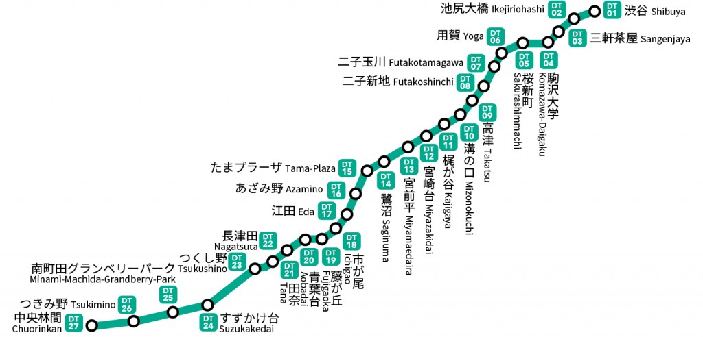 気になる街のご紹介【#横浜・青葉台】東急田園都市線・青葉台の住みやすさの秘密 写真4