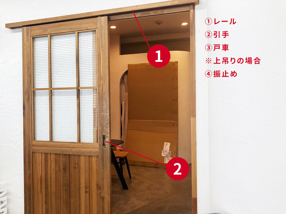 【家のお手入れpart2】建具ドア・窓サッシのメンテナンス。調整方法・名称をご紹介！写真2