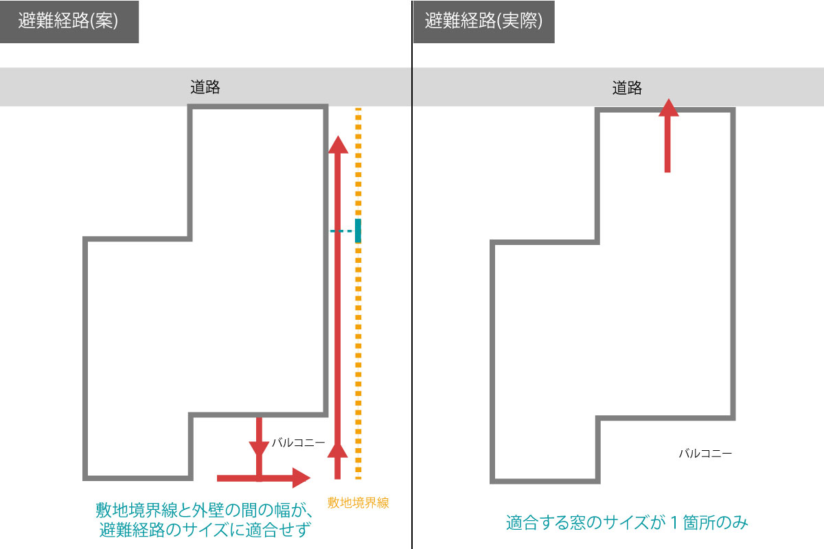 リノベーションした学習塾