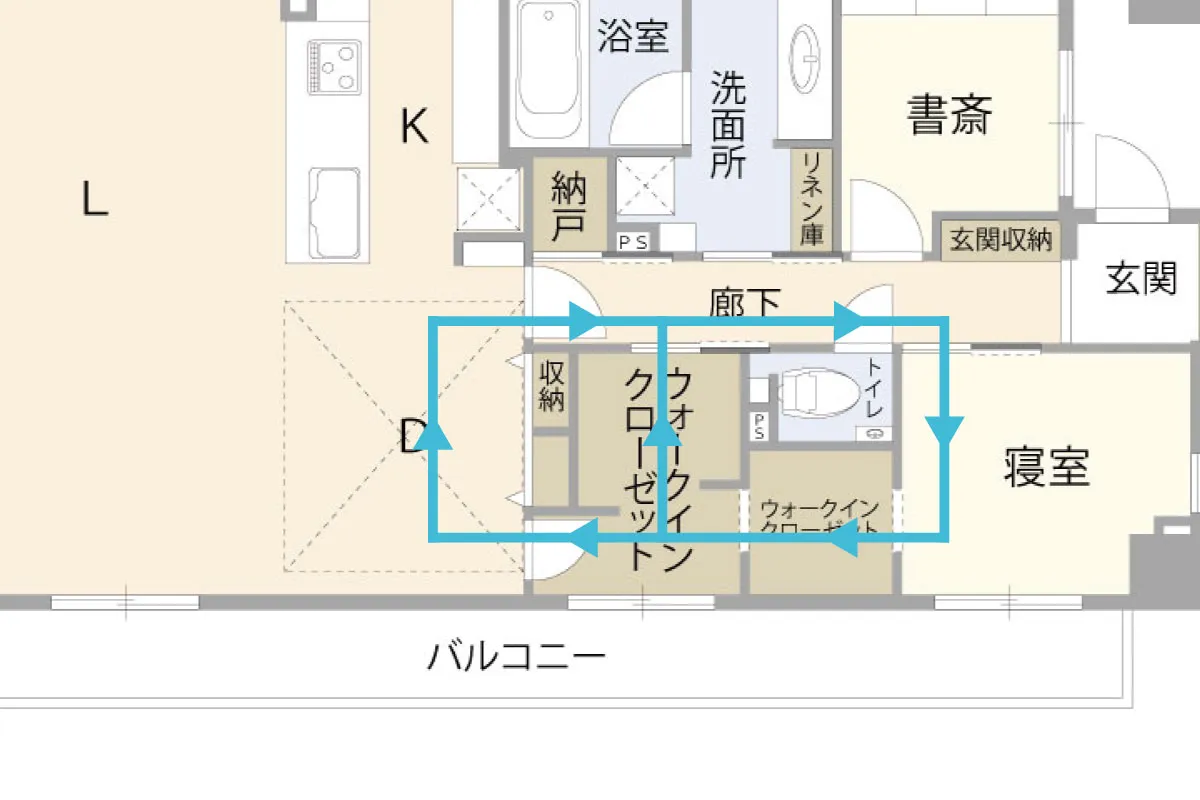 回遊動線が改善された間取り