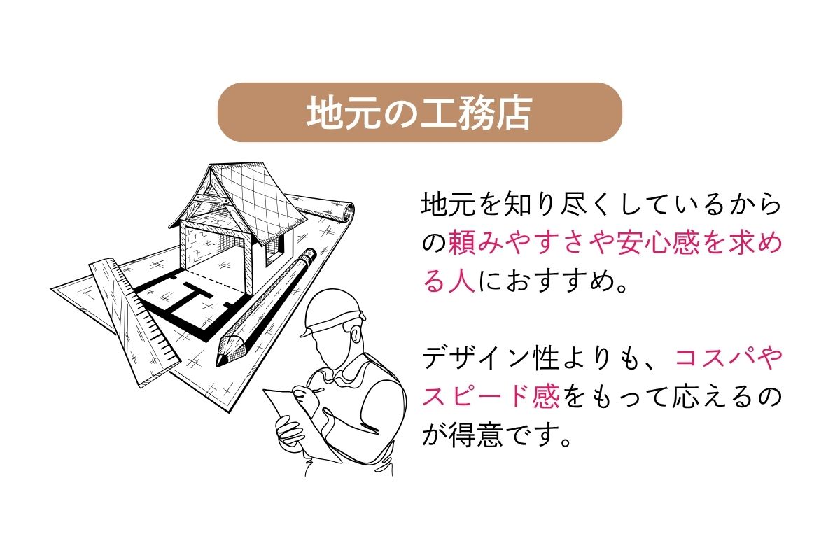 地元の工務店｜地域密着ならではの安心感と柔軟な対応