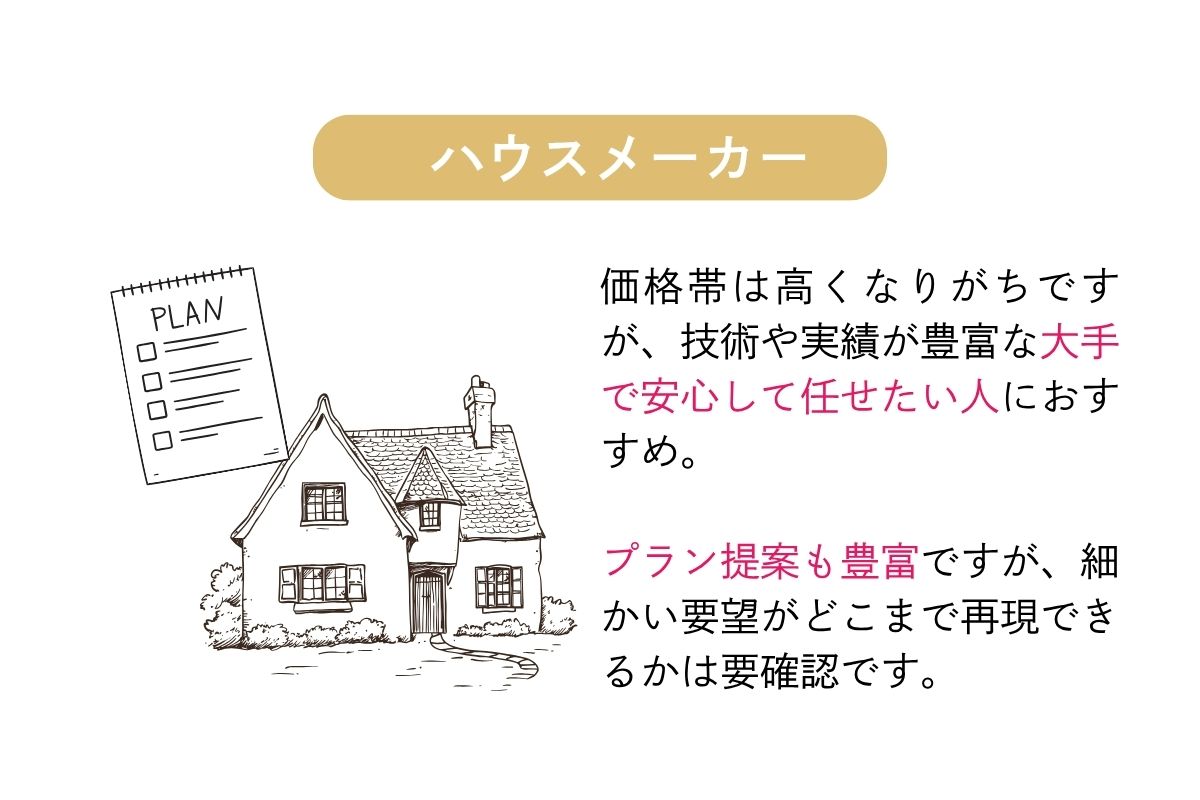 ハウスメーカー系｜新築から大規模リフォームまで幅広く対応