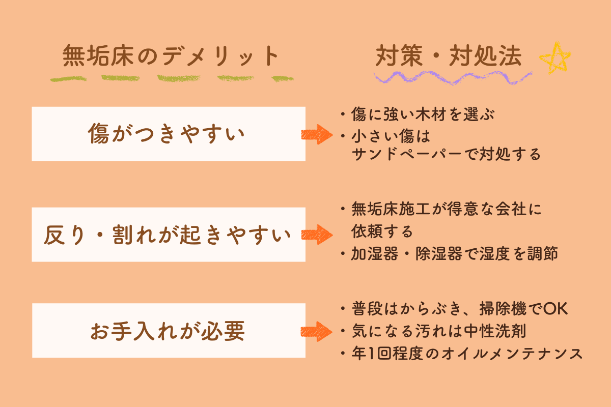 無垢材のデメリットとその対処法