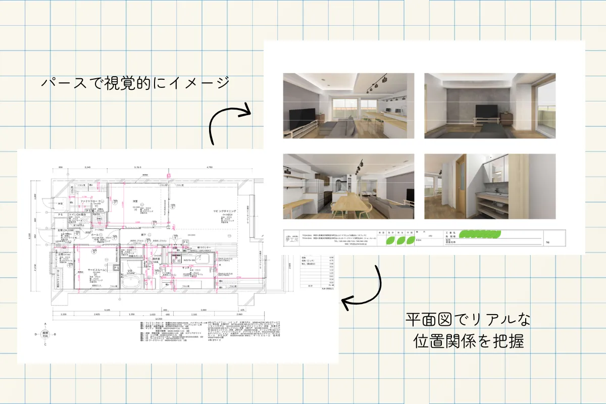 パースとは…お部屋が立体的にイメージできる人気のツール