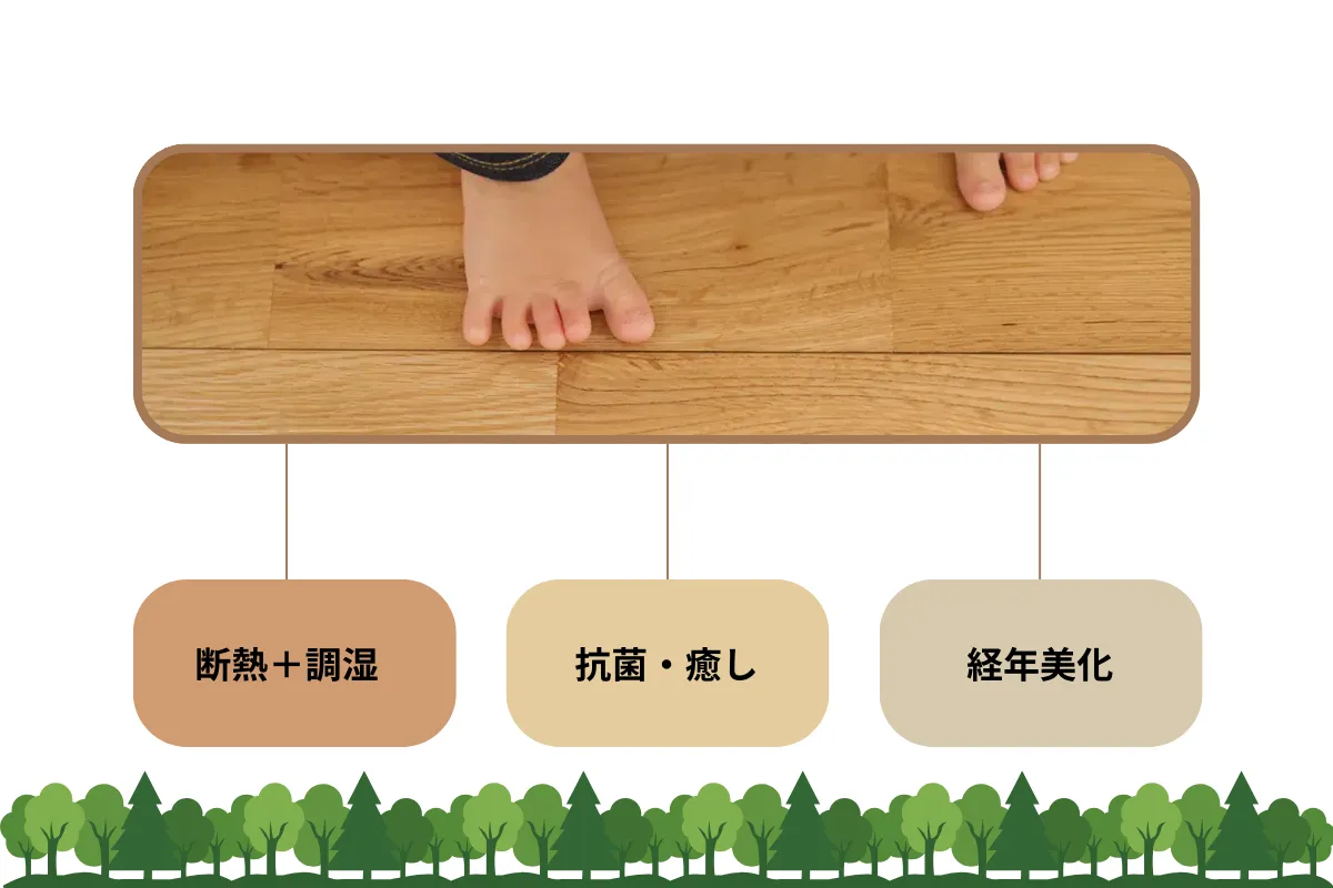 自然素材の無垢材の効果