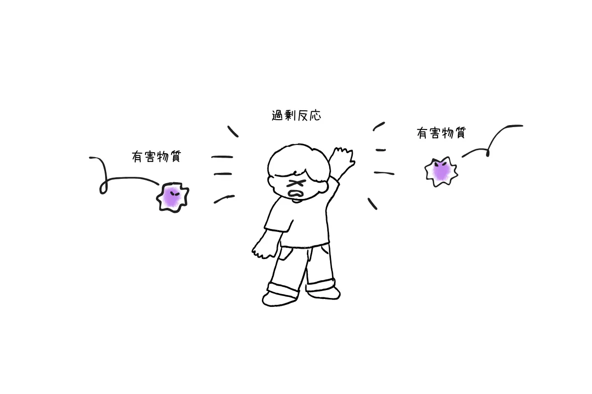 可塑剤である「DEHP」や「DINP」への全身曝露が、アトピー性皮膚炎の症状を著しく悪化させる