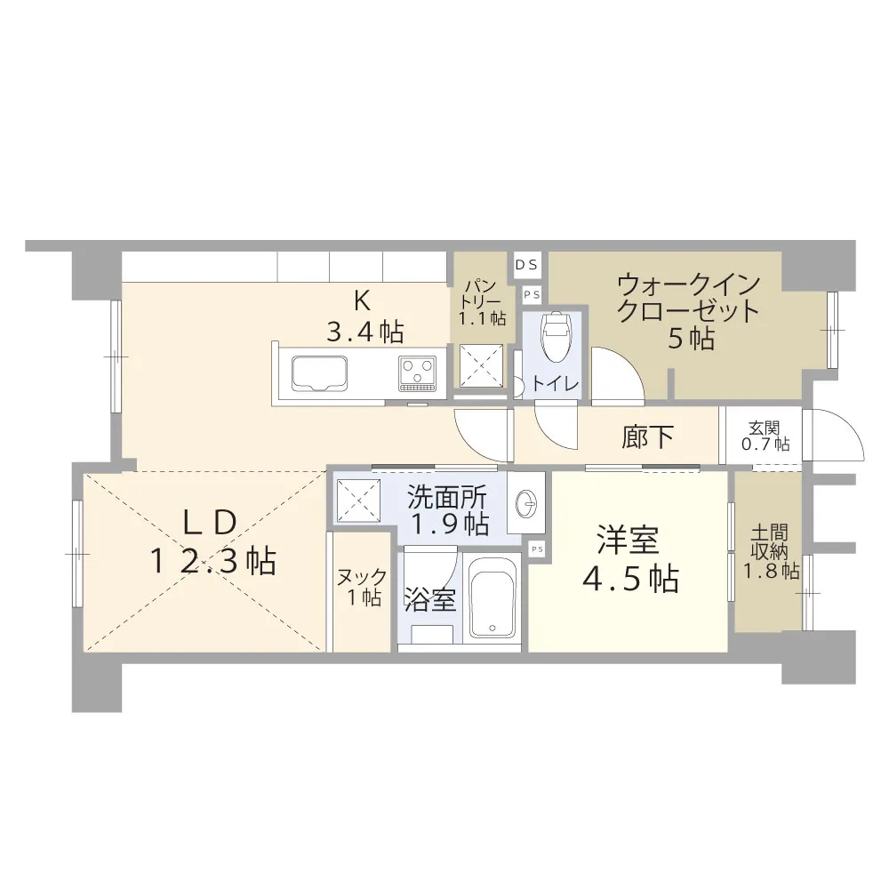ウォークスルータイプの間取り